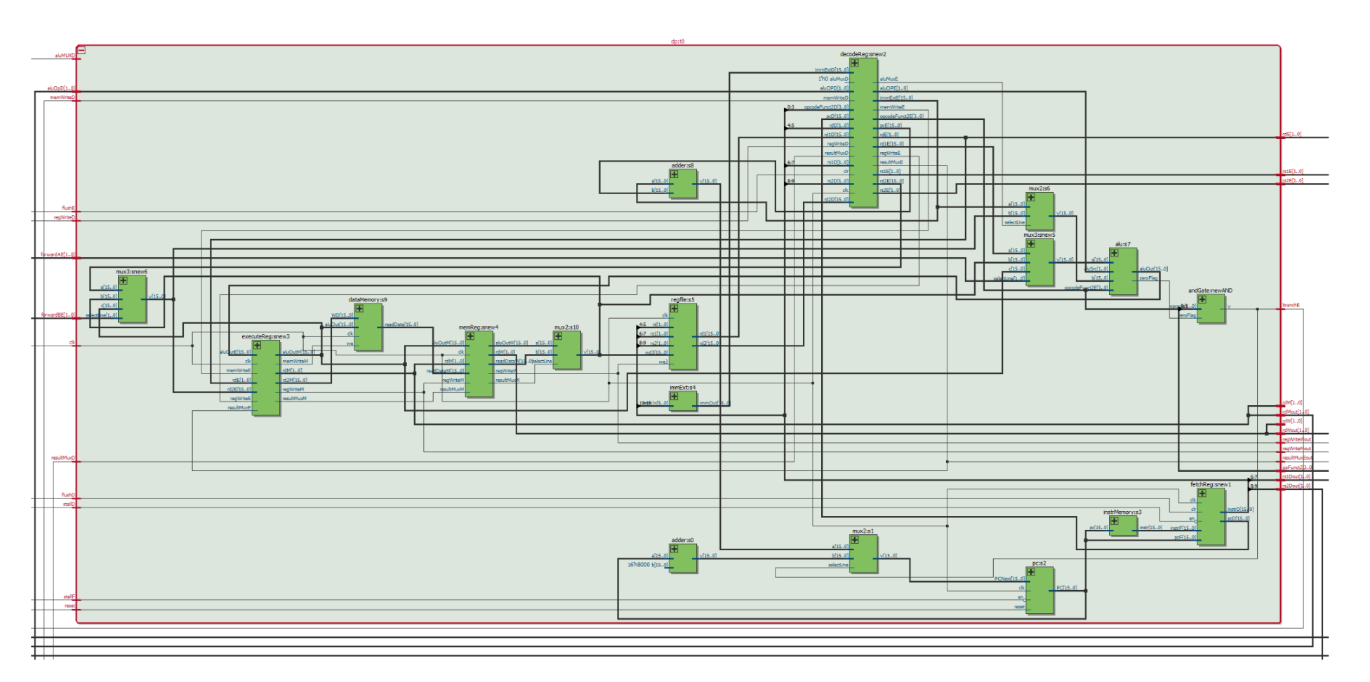 16-bit Pipelined Processor